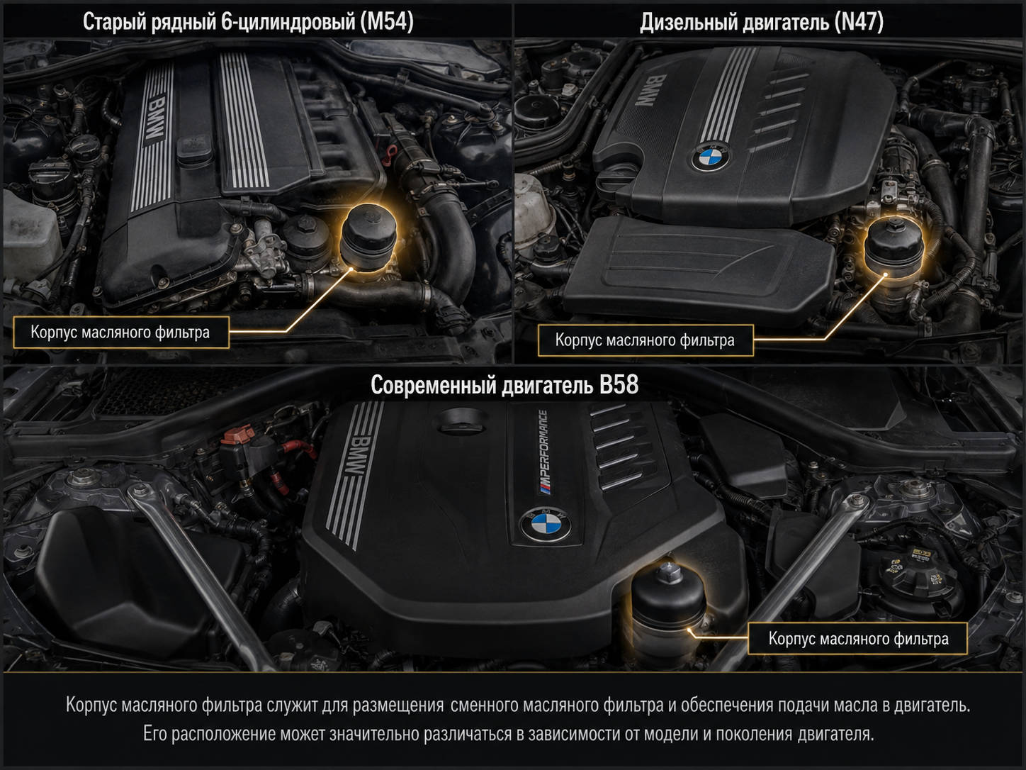 особенности разных двигателей bmw